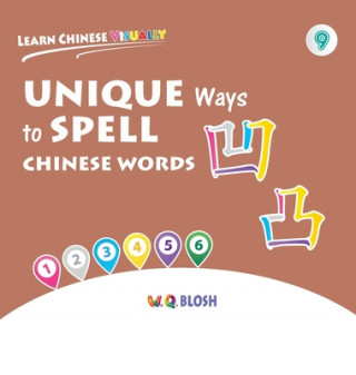 Book Learn Chinese Visually 9 W. Q. Blosh