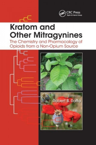 Carte Kratom and Other Mitragynines 