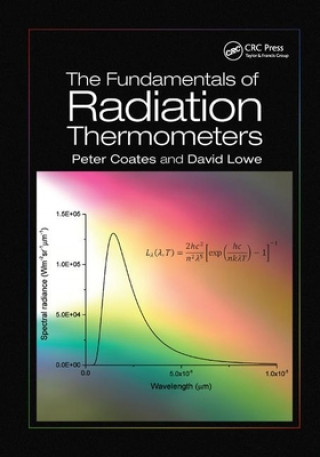 Kniha Fundamentals of Radiation Thermometers Peter Coates