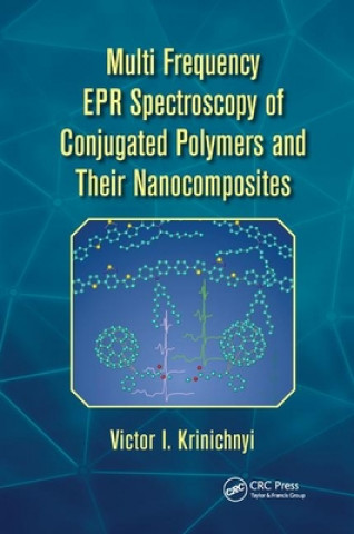Carte Multi Frequency EPR Spectroscopy of Conjugated Polymers and Their Nanocomposites Victor I. Krinichnyi
