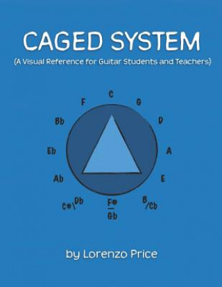 Carte Caged System: A Visual Reference for Guitar Students and Teachers Jessica Price