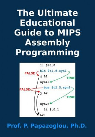 Buch The Ultimate Educational Guide to MIPS Assembly Programming Panayotis M Papazoglou