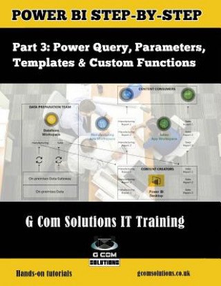 Kniha Power Bi Step-By-Step Part 3: Power Query, Parameters, Templates & Custom Functions: Power Bi Mastery Through Hands-On Tutorials Grant Gamble