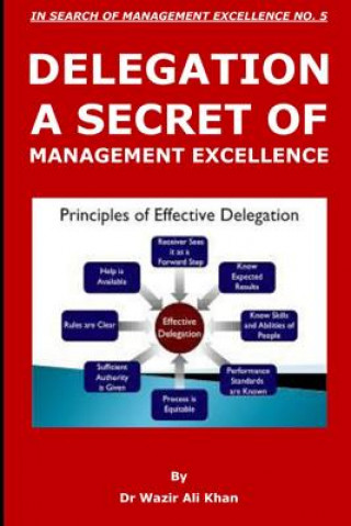 Kniha Delegation, a Secret of Management Excellence Dr Wazir Ali Khan