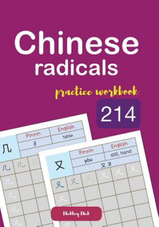 Könyv Chinese Radicals 214 Practice Workbook Nickkey Nick