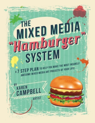 Carte Hamburger System 