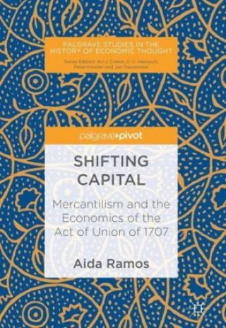 Libro Shifting Capital Aida Ramos