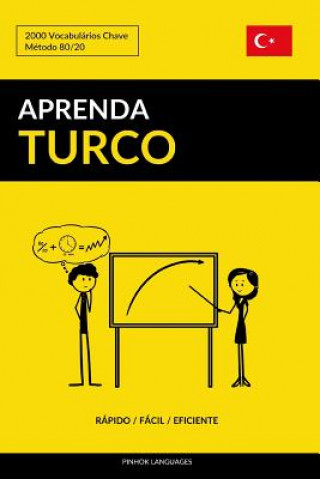 Kniha Aprenda Turco - Rápido / Fácil / Eficiente: 2000 Vocabulários Chave Pinhok Languages
