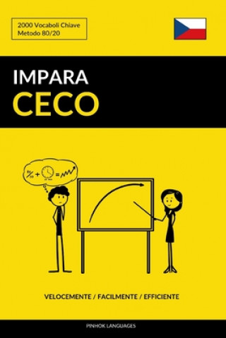 Könyv Impara il Ceco - Velocemente / Facilmente / Efficiente: 2000 Vocaboli Chiave Pinhok Languages