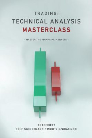 Carte Trading: Technical Analysis Masterclass: Master the financial markets Moritz Czubatinski
