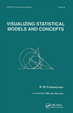 Kniha Visualizing Statistical Models And Concepts R. W. Farebrother