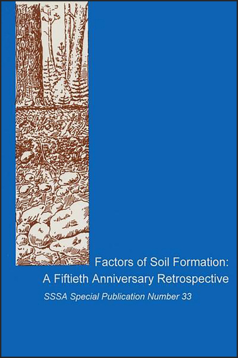 Carte Factors of Soil Formation 