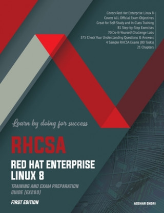 Kniha Rhcsa Red Hat Enterprise Linux 8 