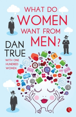 Carte WHAT DO WOMEN WANT FROM MEN? 