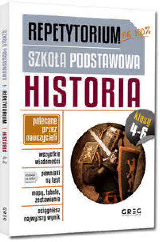 Kniha Repetytorium - szkoła podstawowa. Historia, kl. 4-6 Józków Beata