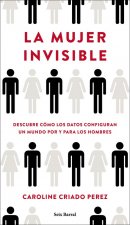 Hanganyagok La mujer invisible CAROLINE CRIADO PEREZ