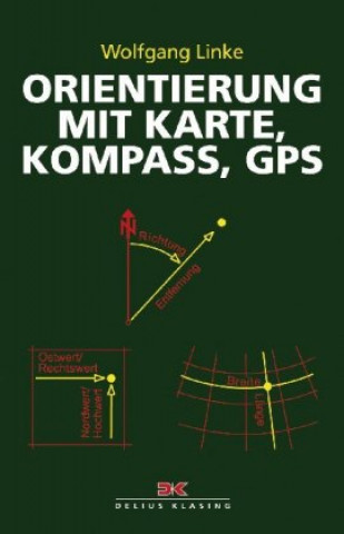 Carte Orientierung mit Karte, Kompass, GPS 