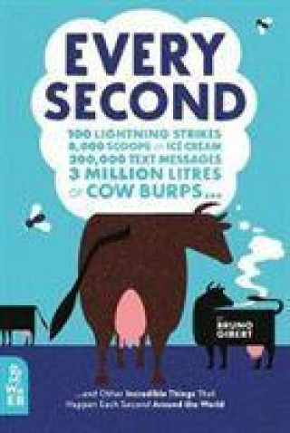 Knjiga Every Second Bruno Gibert