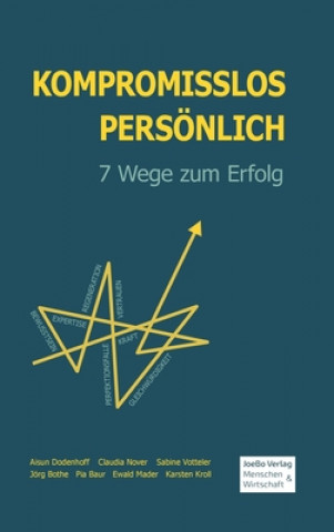Libro Kompromisslos Persönlich Jörg Bothe