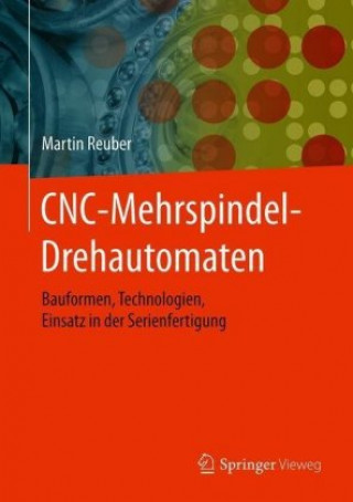 Carte CNC-Mehrspindel-Drehautomaten Martin Reuber