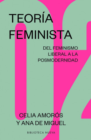 Kniha Teoría feminista 02 (NE) CELIA AMOROS