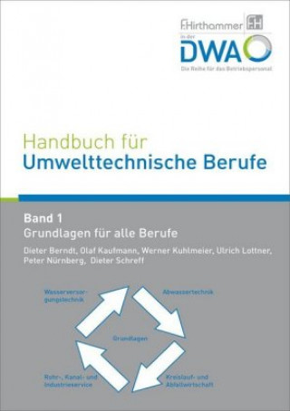 Книга Handbuch für Umwelttechnische Berufe Berndt