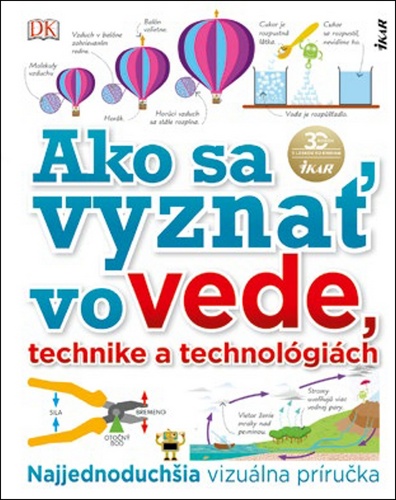 Kniha Ako sa vyznať vo vede, technike a technológiách collegium
