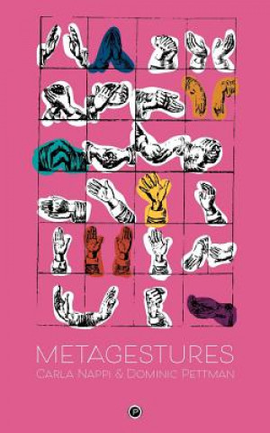 Книга Metagestures Dominic Pettman