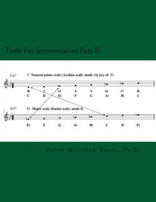 Könyv Tools For Improvisation Part II: Minor scale modes and harmony David Matthew Shere Ph D