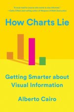 Könyv How Charts Lie 
