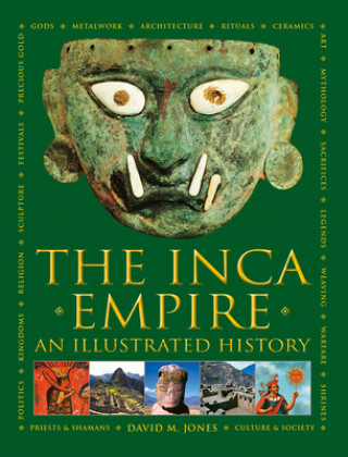 Carte Inca Empire Dr David M Jones