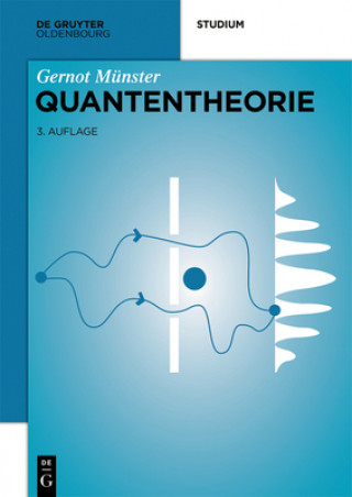 Kniha Quantentheorie Gernot Münster