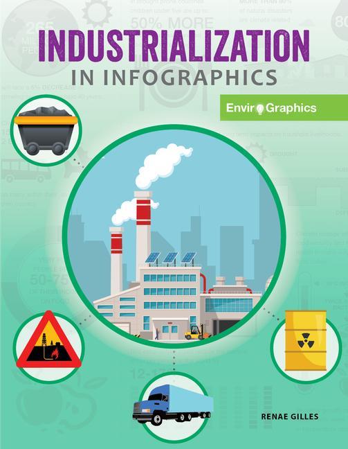 Buch Industrialization in Infographics 