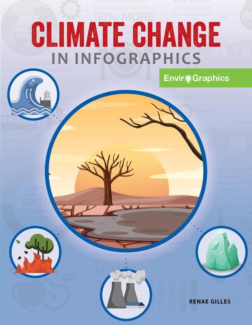 Kniha Climate Change in Infographics 