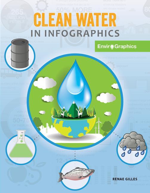 Knjiga Clean Water in Infographics Renae Gilles