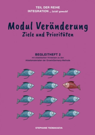 Knjiga Modul Veränderung Jerome Berg