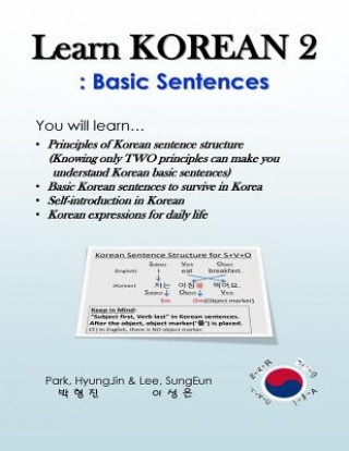 Kniha Learn Korean 2: Basic Sentences: Principles of Korean sentence structure, Basic sentences to survive in Korea Hyungjin Park
