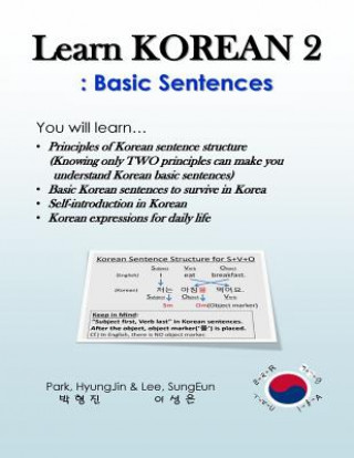 Książka Learn Korean 2: Basic Sentences: Principles of Korean sentence structure, Basic sentences to survive in Korea Hyungjin Park