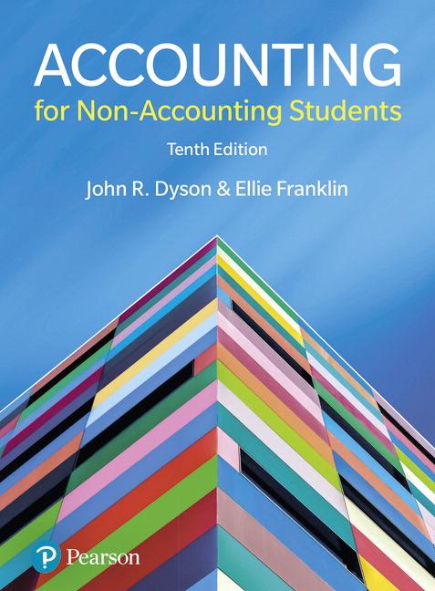 Carte Accounting for Non-Accounting Students JR Dyson