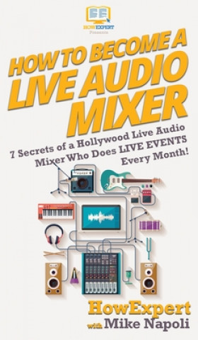 Carte How to Become a Live Audio Mixer Mike Napoli