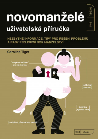 Книга Novomanželé uživatelská příručka Caroline Tiger