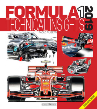 Carte Formula 1 2019 Technical insights 