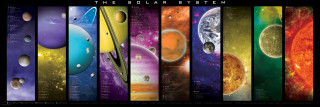 Joc / Jucărie The Solar System (Puzzle) 