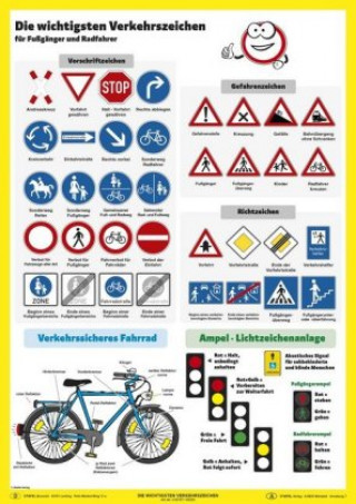 Nyomtatványok Die wichtigsten Verkehrszeichen Heinrich Stiefel