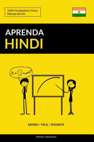 Kniha Aprenda Hindi - Rápido / Fácil / Eficiente: 2000 Vocabulários Chave Pinhok Languages