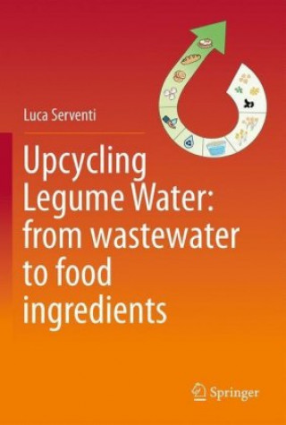 Carte Upcycling Legume Water: from wastewater to food ingredients Luca Serventi