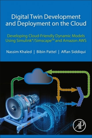 Książka Digital Twin Development and Deployment on the Cloud Nassim Khaled