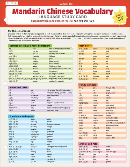 Nyomtatványok Mandarin Chinese Vocabulary Language Study Card 