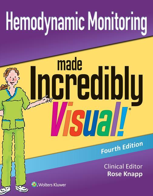 Книга Hemodynamic Monitoring Made Incredibly Visual 