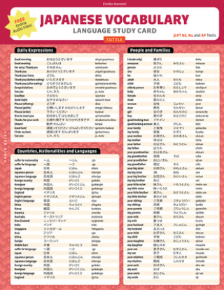 Tlačovina Japanese Vocabulary Language Study Card 